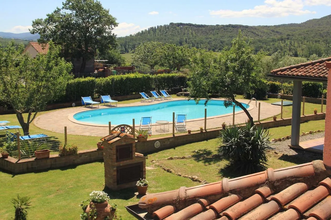 Agriturismo La Talpa contacts